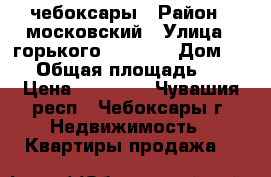 чебоксары › Район ­ московский › Улица ­ горького  39-197 › Дом ­ 39 › Общая площадь ­ 72 › Цена ­ 28 000 - Чувашия респ., Чебоксары г. Недвижимость » Квартиры продажа   